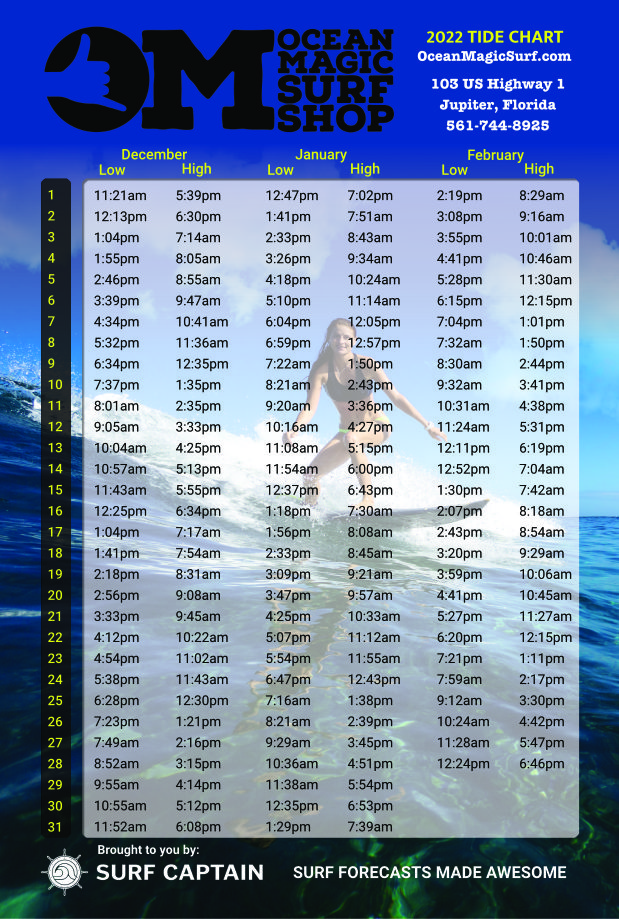 Cross Promotional Tide Charts Cross Promotional Tide Charts